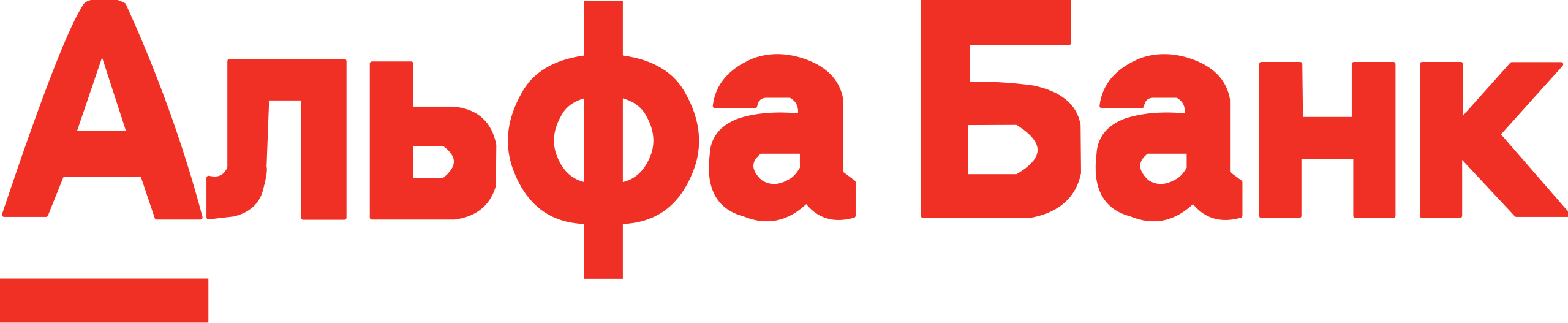 Банк партнер